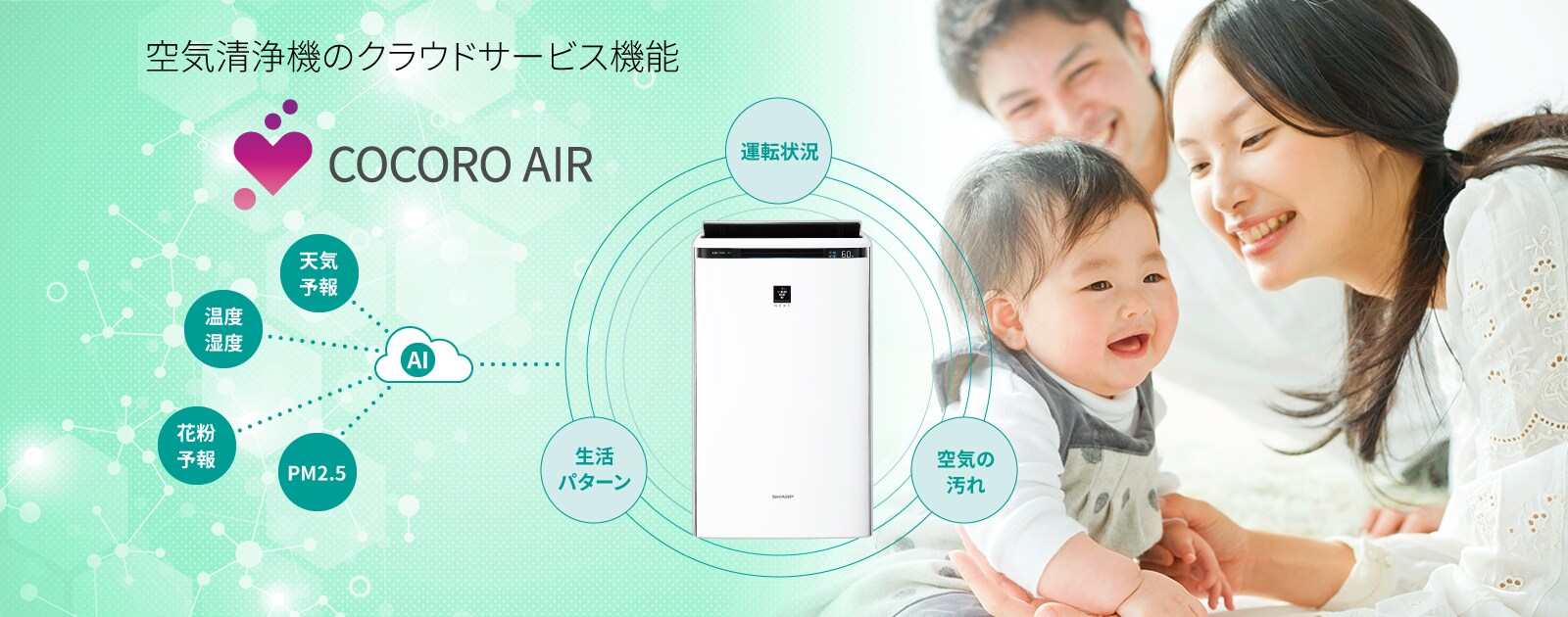 【AIoT】空気清浄機